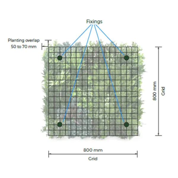 Artificial Green Wall Panels: Vistafolia